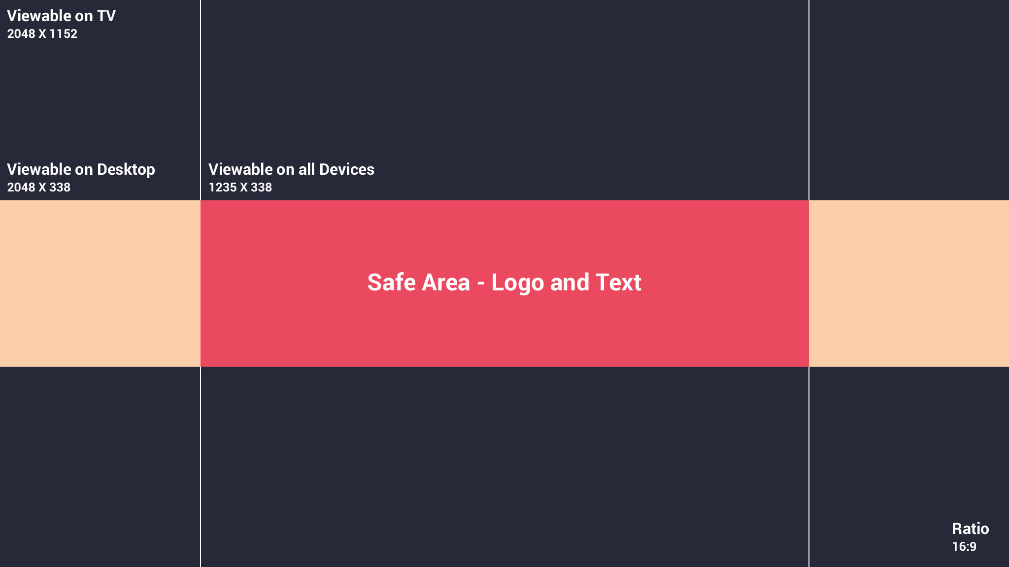 YouTube Banner Size & Dimensions [QUICK GUIDE] - 2022