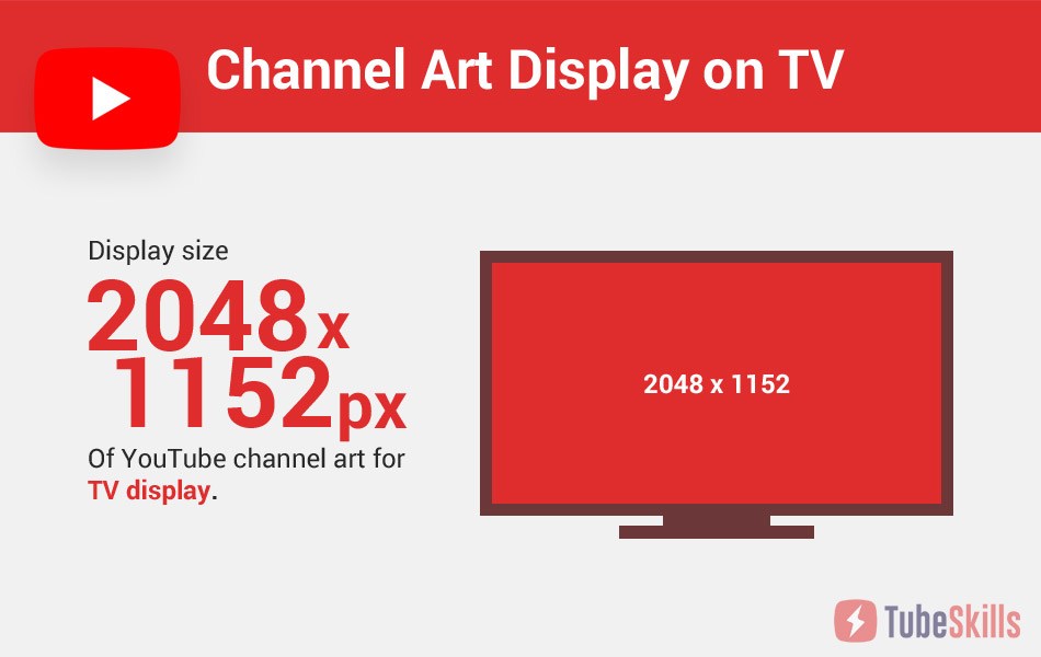 New Youtube Banner Size Dimensions Quick Guide 2021